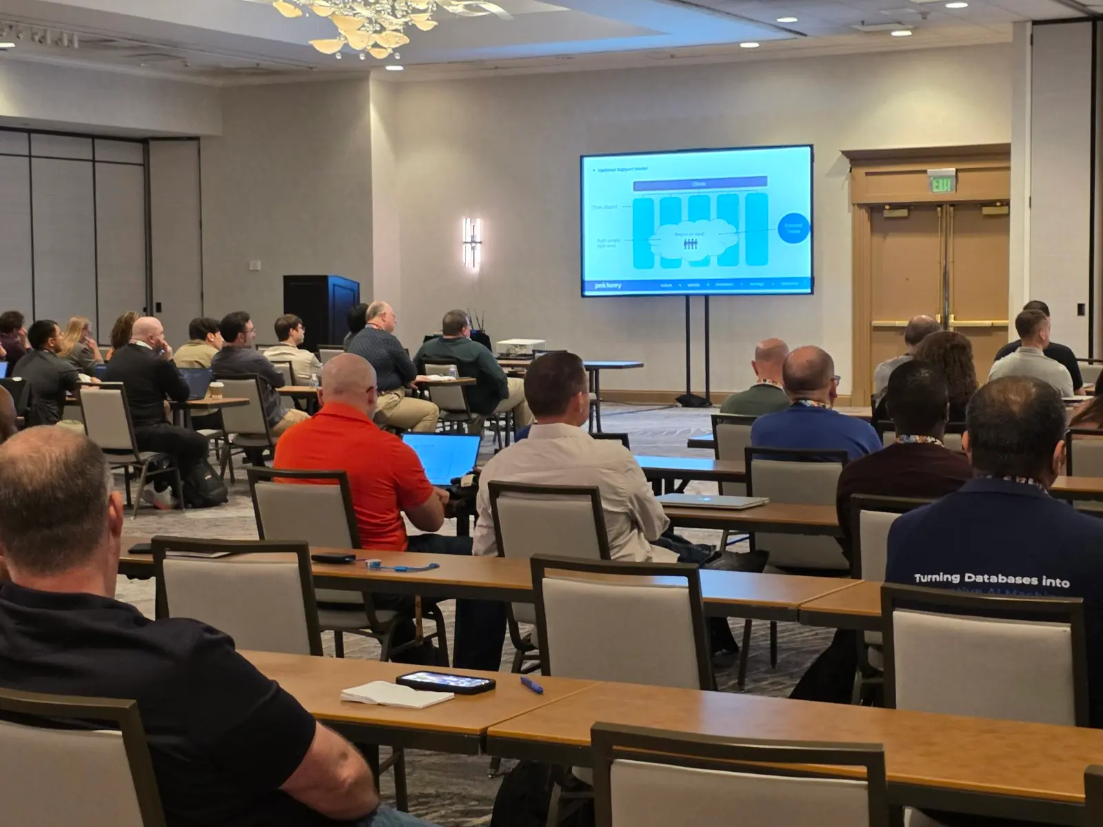 A packed room of conference attendees sitting at tables and watching a presentation on a large screen during a SymWest 2026 session in progress at the Marriott.